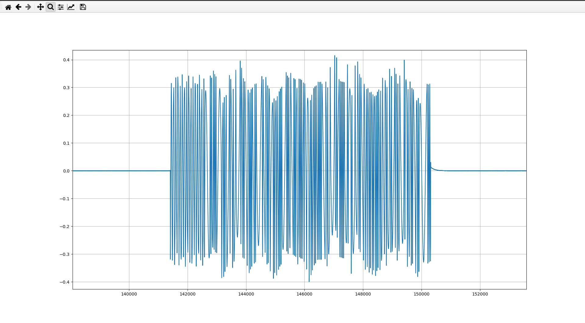 python_plot_one_pkt