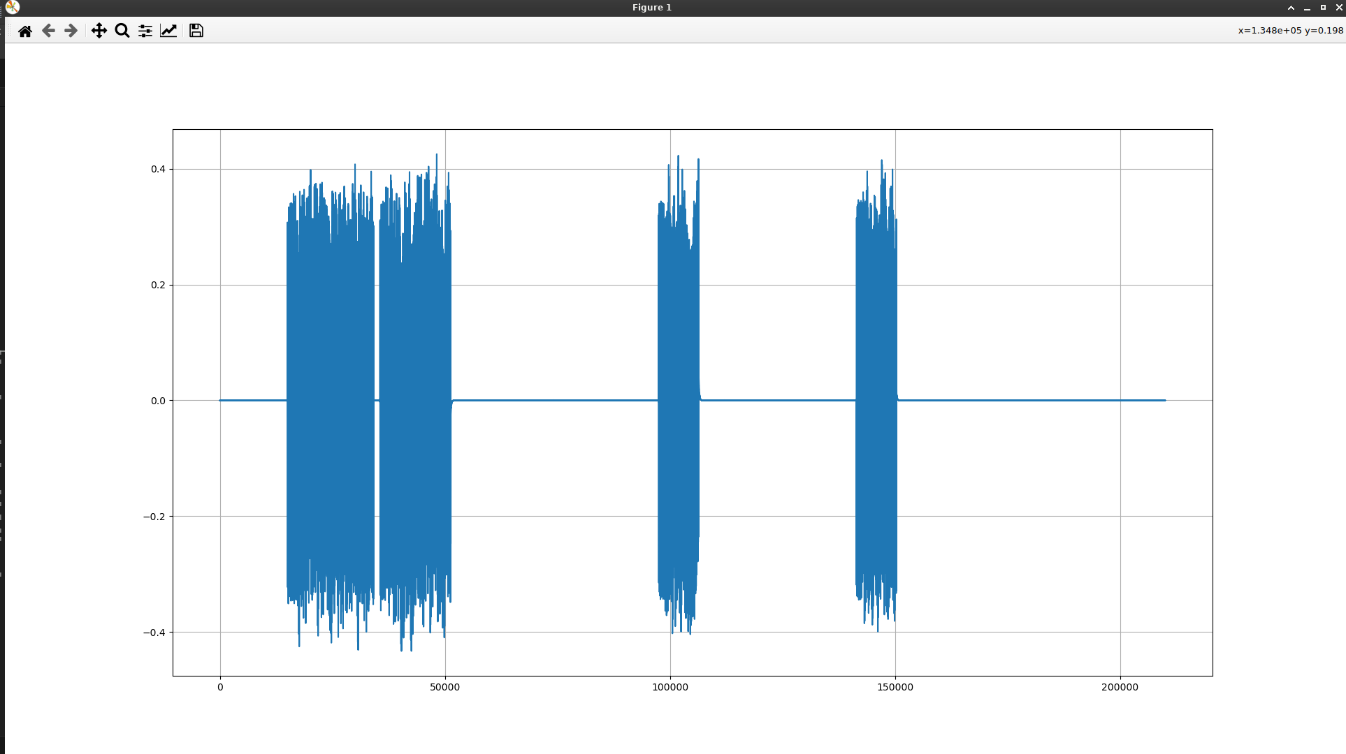 python_plot